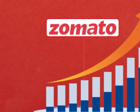 Zomato's Share Price